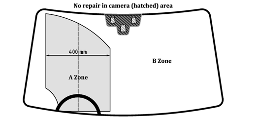 New standards diagram.PNG